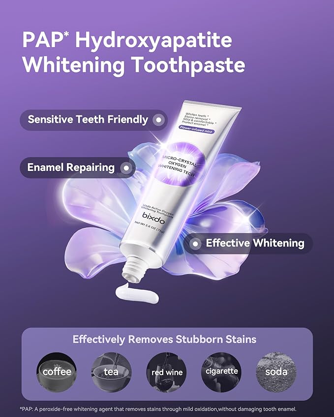 Whitening Electric Toothbrush for Adults Professional 460nm Whitening Blue Light Tech 31000VPM Sonic &amp Oscillating Cleaning with Smart AI Sensor 6-Month Long-Lasting Battery