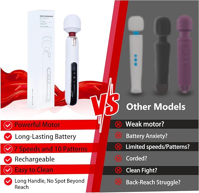 Cordless Electric Back Massager Long Handle Big Handheld Muscle Massager Rechargeable with Multiple Speed Settings