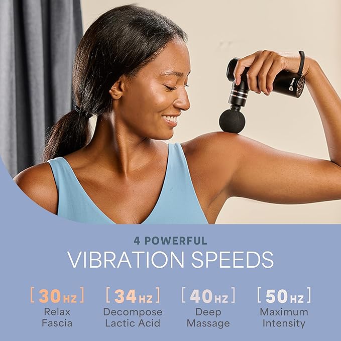 LifePro Percussion Massage Gun FSA HSA Eligible– Deep Tissue Handheld Massager for Athletes – Muscle Recovery Tool for Men &amp Women – Quiet Portable with Attachment Heads &amp Travel Case