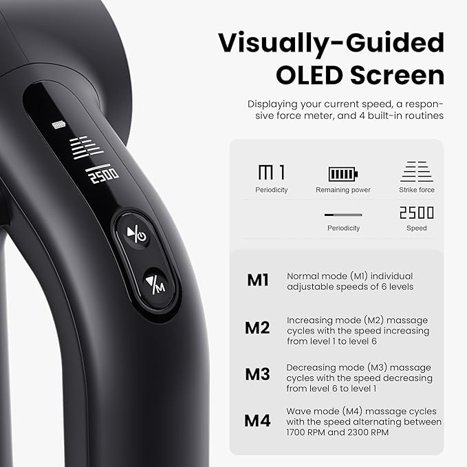 BOB AND BRAD D6 Ultra Massage Gun with Infrared Light Deep Tissue Percussion Massager Gun with 16mm Amplitude Professional Muscle Massager for Athletes Electric Handheld Massager