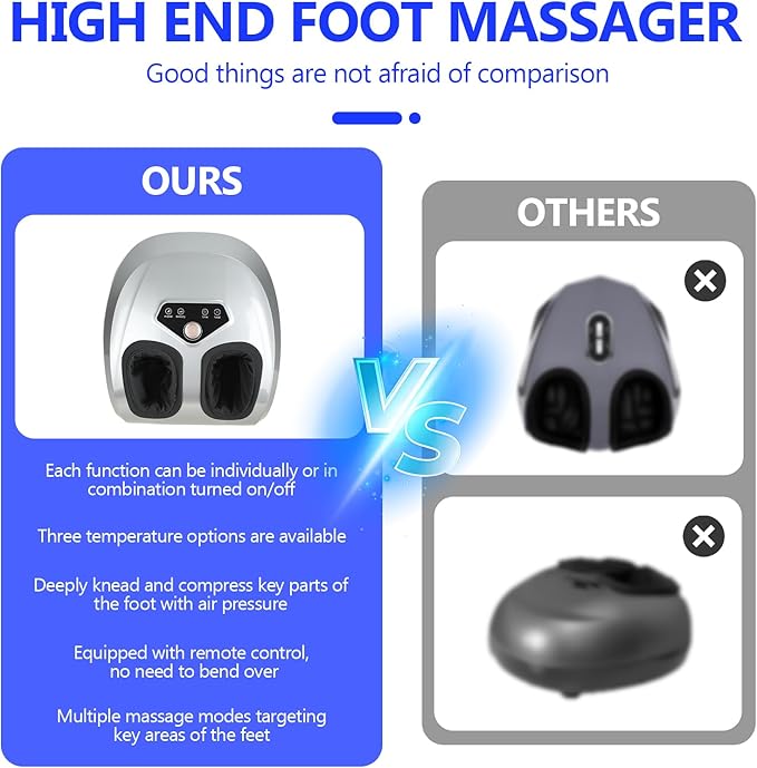 Foot Massager with Heat Shiatsu Foot Massage Machine with Remote 3 Heat Levels Multi-Mode Massage Auto-Off Timer Deep Kneading Rolling Massager for Plantar Fasciitis Fatigue Relief