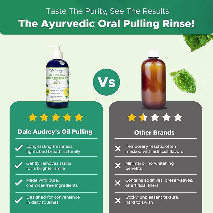 Dale Audrey Nano Hydroxyapatite Mouthwash Oil Pulling for Teeth and Gums | Mint Flavored Organic Mouthwash for Bad Breath | Essential Oils for Teeth Whitening &amp Fresh Breath Natural Mouthwash 8 oz