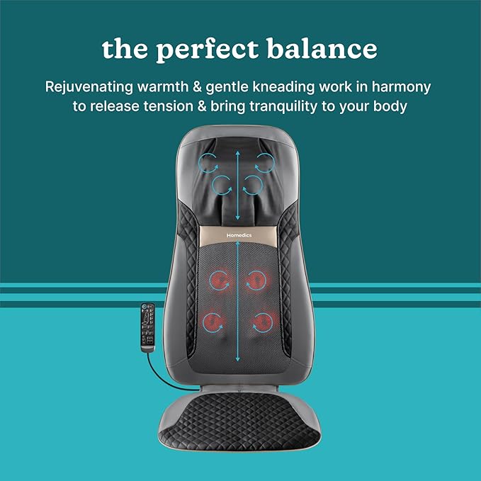 HoMedics Back Massager with Heat Shiatsu Elite II Heated Neck and Back Massage Cushion. 3 Different Massage Styles and 3 Massage Zones. Comes with Controller and Chair Straps