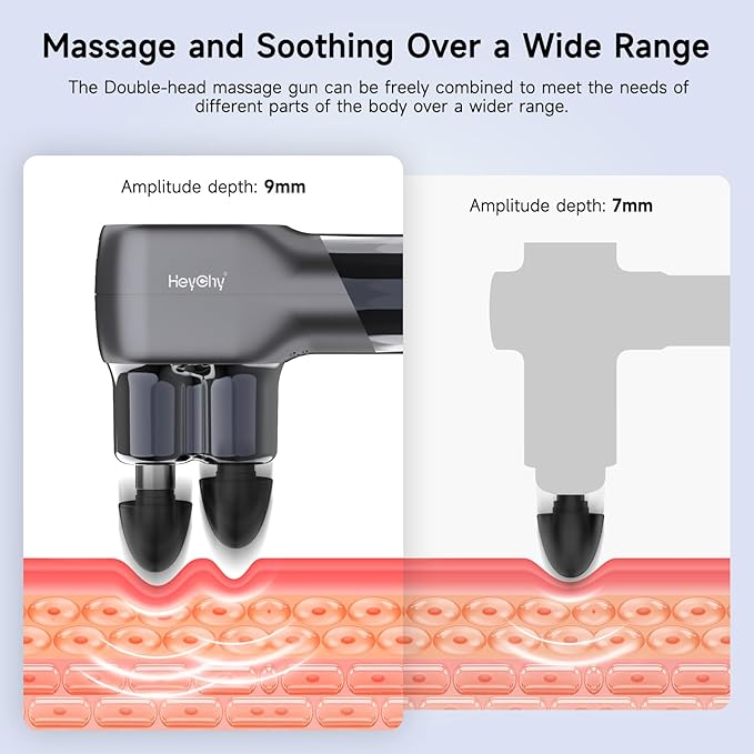 Mini Massage Gun - Deep Tissue Percussion Massager with Dual Heads 5 Speed Levels &amp 4 Attachments Portable Handheld Muscle Recovery Gun for Athletes Travel &amp Pain Relief
