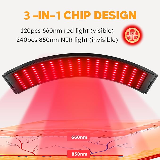 Red Light Therapy for FaceInfrared Red Light Therapy Lamp for BodyRed Light Panel for Back Device Skin Care at Home MusclesJoints