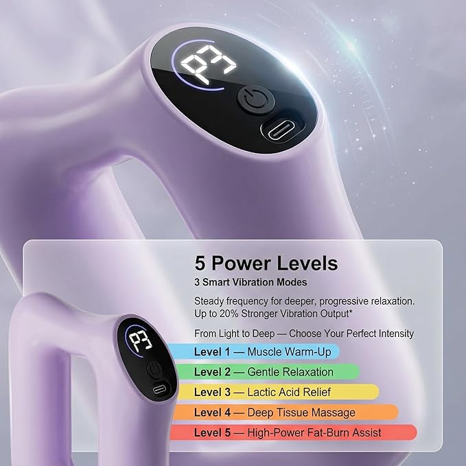 Electric Full-Body Vibration Massager Hands-Free Cordless Design with Adjustable Strap 8 Vibration Modes for Belly Back Legs &amp Waist Includes Sash &amp Scraper