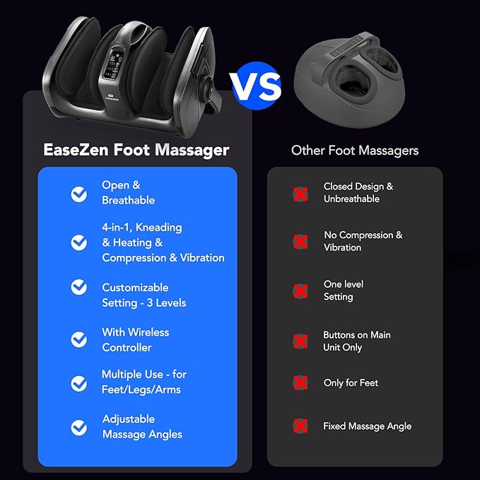Foot Massager with Heat &amp Vibration Shiatsu Foot and Calf Massager for Pain Relief Deep Tissue Kneading-Massage Feet Leg Calf Ankle Arms