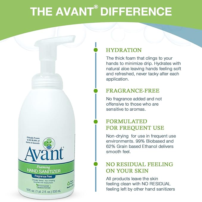 Avant FOAMING HAND SANITIZER (2 pack 18 oz.)