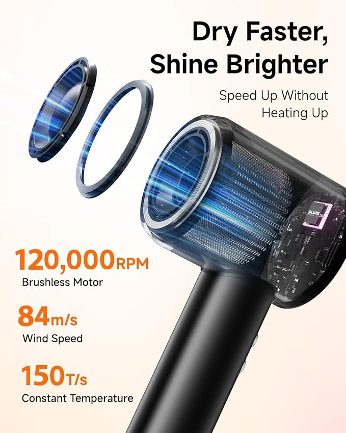 Hair Dryer with Comb &amp Diffuser Attachment for Curly Hair PLUZZ 200M Negative Ionic Blow Dryer Brush High-Speed Brushless Motor Hairdryer Fast Portable Travel Hair Dryers Quiet Women/Men/Kids