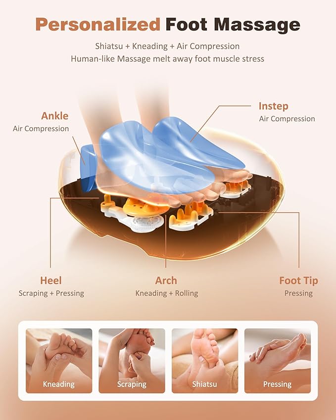 KNQZE Shiatsu Foot Massager with Heat and Compression Deep Kneading Foot Massage for Plantar Fasciitis Relief Remote Control Multi Massage Modes Auto Shut-Off Timer FSA Eligible Mothers Day gift
