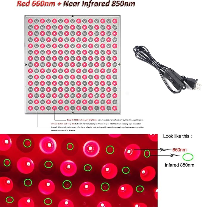 Red Light Therapy for Body Face45W LED Panel Deep 660nm and Near-Infrared 850nm Light Combo for Skin Beauty Infrared Light Therapy Panel Lamp with Stand