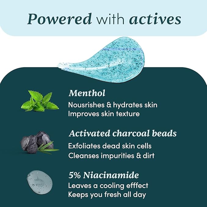 JB 3 in 1 Action Charcoal &amp Menthol Body Wash | With Menthol 5% Niacinamide &amp Activated Charcoal Beads | For Instant Cooling Odor Protection &amp Improves Skin texture | 250ml