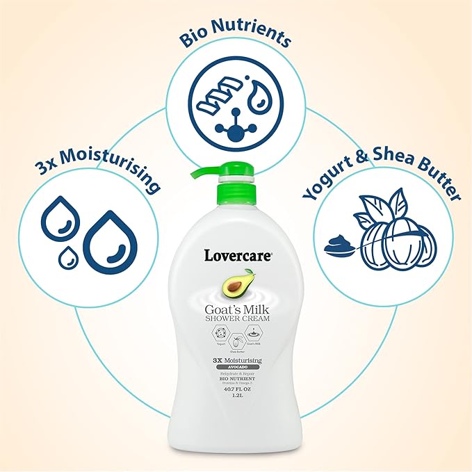 Lover's Care Goat's Milk Moisturizing Body Wash Shower Cream Avocado 40.7 Fl.Oz - Single…
