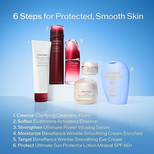 Shiseido Ultimate Sun Protector Lotion Mineral SPF 60+ - Sheer Broad-Spectrum Sunscreen for Face &amp Body - Visibly Improves Fine Lines Smoothness &amp Skin Tone - Fragrance Free All Skin Types