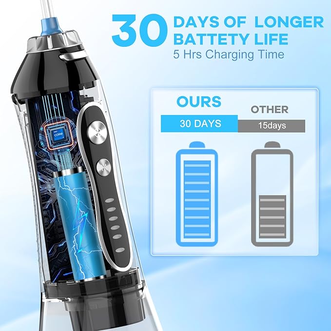 Upgrade Water Flosser by H2ofloss and Breath Freshening Tablets – All-in-One Solution for Deep Cleaning and Healthy Smiles