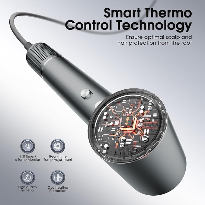 Hair Dryer Professional Ionic Hair Dryer for Fast Drying High Speed Hair Blow Dryer with Diffuser for Home Salon Travel Constant Temperature Hair Care Without Hair Damage