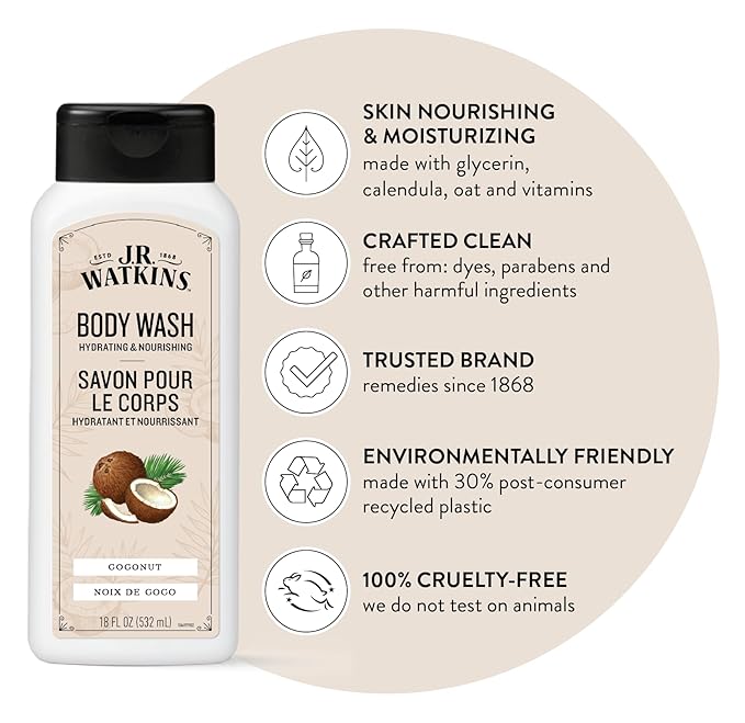 J.R. Watkins Body Wash Coconut 18 fl oz 2 Pack