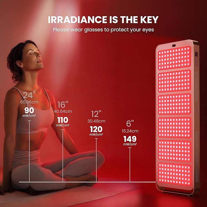 Red Light Therapy Panel - 660nm &amp 850nm Infrared Light Therapy Lamp with Smart App Control 330 LEDs High Power Device at Home for Body Face Recovery Skin Health 650W (PRO650)