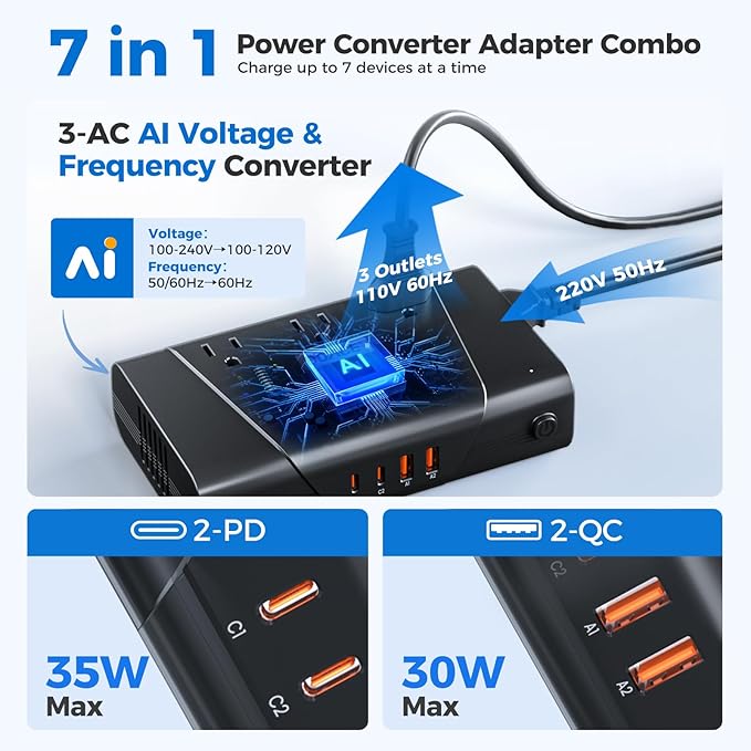DOACE 800W Pure Sine Wave Voltage Converter US to Europe- 220V to 110V Converter for European Travel No Limitation Step Down Transformer w/ 35W PD for Hair Straightener Curler CPAP Laptop Cell Phone