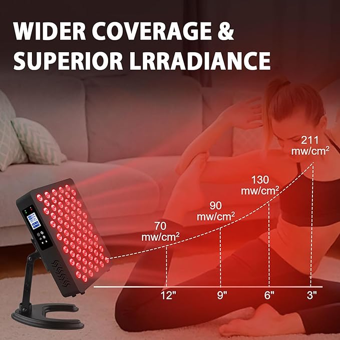 Red Light Therapy Panel for Face and Body 630/660/810/850nm 4 Wavelengths Red Near Infrared Light Device with 70 Dual Chip LEDs Timer and Stand for Improve Sleep Skin Wellness (Black 350W)