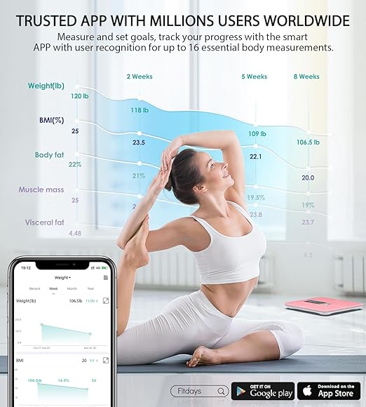 ABLEGRID Body Fat ScaleDigital Smart Bathroom Scale for Body WeightLarge Color Display Screen16 Body Composition Metrics BMIWater WeighHeart RateBaby Mode400lbRechargeable-Rosegold