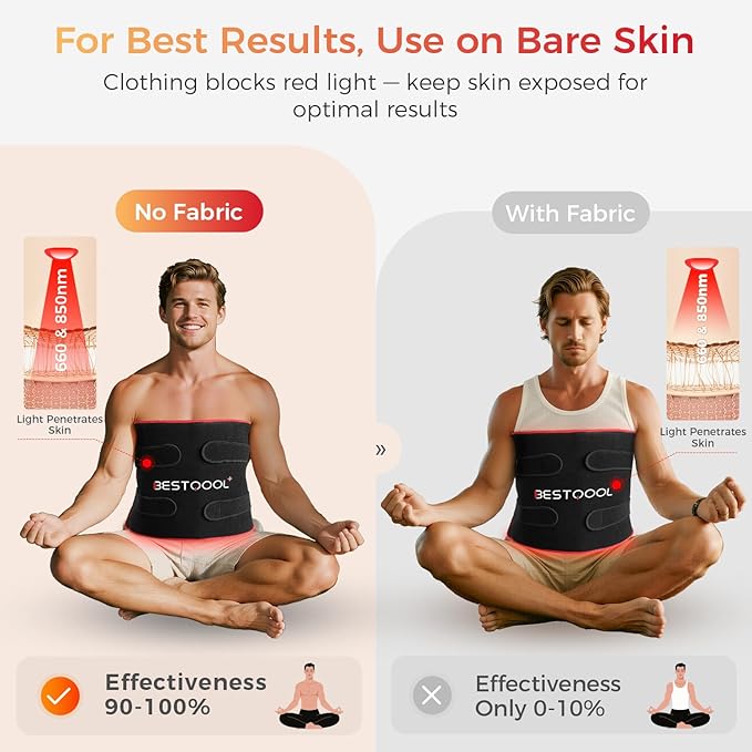BestQool Red Light Therapy for Body Dual Chip 660nm 850nm Red Near Infrared Light with Timer Large Pads Belt Wearable Wrap Infrared Light Therapy for Knee Back Waist Elbow. 43W