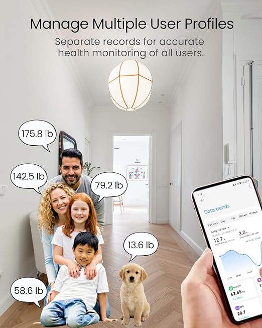 Smart Scale for Body Weight BMI Body Fat Muscle Mass 3.4 TFT Color Display Digital Bathroom Scale 25 Body Composition Analysis Sync App Bluetooth 400 lbs - Nexa 4