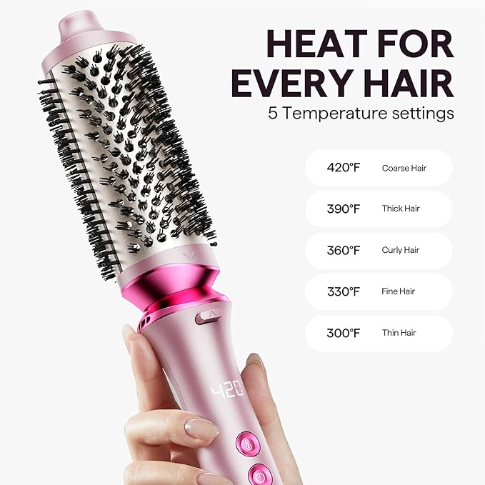 Wavytalk Heatwave Pro Ionic Thermal Brush Set 3-Size Heated Round Brush for Short to Long Hair Bilateral Negative Ions for Frizz-Free Shiny Blowout Pink