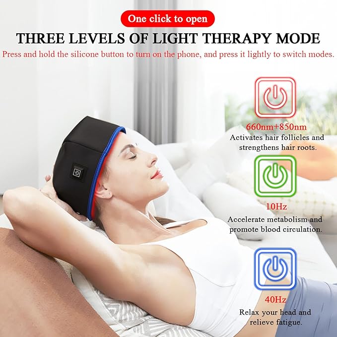Red Light Cap for Hair Regrowth Light Therapy Hat for Hair Growth in Women and Men Portable Hair Growth Cap Hot Compress Physiotherapy Hair CareBlue