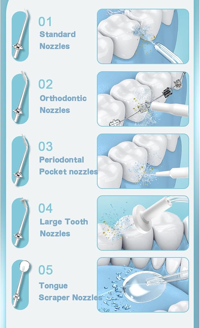 Water Flosser for Teeth CordlessElectric Dental Flosserwith 5 Professional Nozzles and 4 ModesIntelligent Memory300ml Water Tank1600 Pulses/minfor Orthodontics Home UseBlack/White (Black)