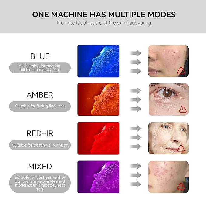 Light Therapy System L6 Treatment of mild to moderate inflammatory acne facial wrinkles.