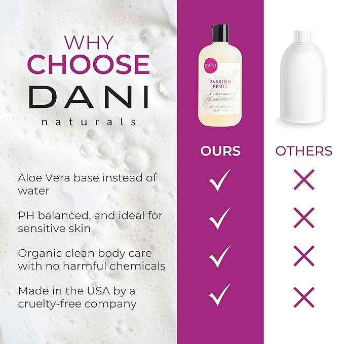 DANI Naturals Moisturizing Body Wash - Sweet Passion Fruit Scent with Organic Aloe Vera &amp Natural Glycerin - Sulfate &amp Paraben-Free Shower Gel - 12 oz - Vegan &amp Cruelty-Free