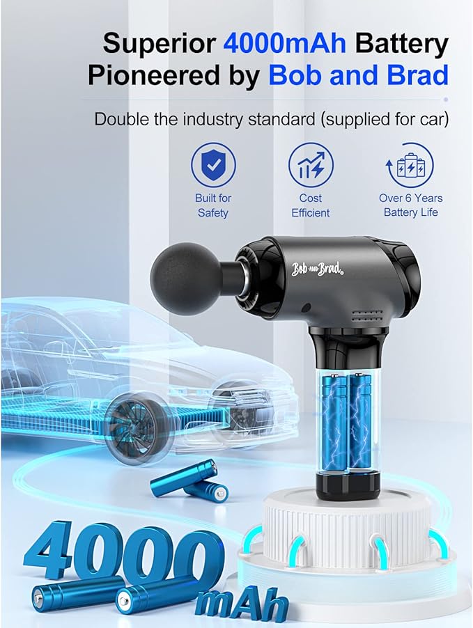 BOB AND BRAD T2 Massage Gun + Shiatsu Neck Massager