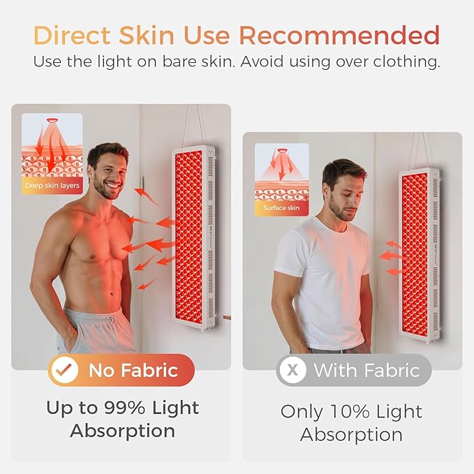 BestQool Red Light Therapy Device for Body Face. 4 Wavelengths Full Body Near Infrared Therapy Lamp Dual Chip 200 Elite Grade LEDs High Power Red Light Panel at Home. 340W.