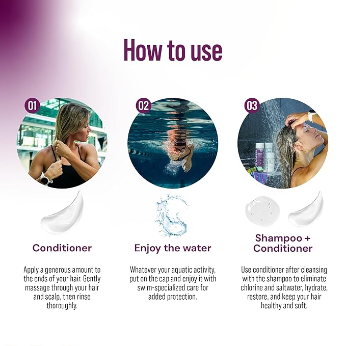 TRIHARD Chlorine Defense Swim Shampoo and Conditioner Combo Protect and Hydrate Hair from Pool &amp Ocean Nourishing Pre and Post Swim Chlorine and Hard Water Hair Protection