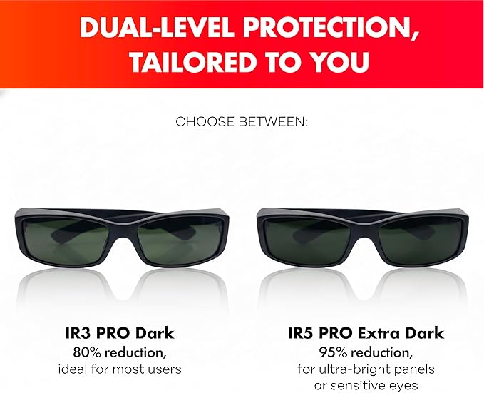 Mito Red PRO Red Light Therapy Glasses with Dark &amp Extra Dark Lenses Eye Protection for Red Light (600nm-900nm) Goggles