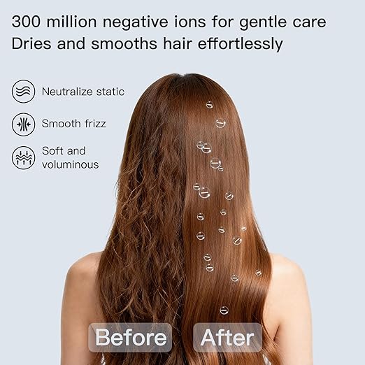 MEGAWISE Professional Ionic Hair Dryer with Diffuser High-Speed Ionic Low Noise Blow Dryer for Fast Drying 4 Temps/2 Speeds Lightweight Hairdryer with Concentrator Nozzle for Home Travel