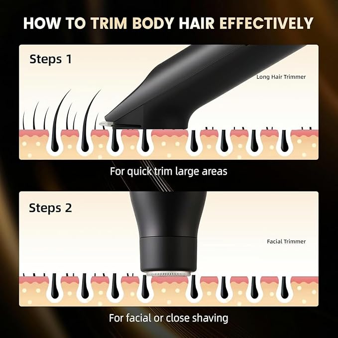Electric Groin Hair TrimmerNose Hair Trimmer Dual Heads Waterproof Ball Pubic Shaver for Male and FemaleReplaceable Ceramic Blade Heads Wet/Dry Body RazorHusband Gift (Gold)