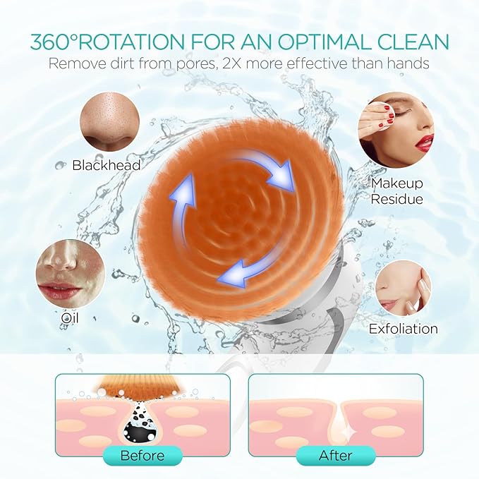 Facial Cleansing Brush-Spin Face Scrubber Exfoliator Rechargeable 2-Speed Rotation Electric Face Wash Brushes for Cleansing and Exfoliating with 2 Brush Heads Grey