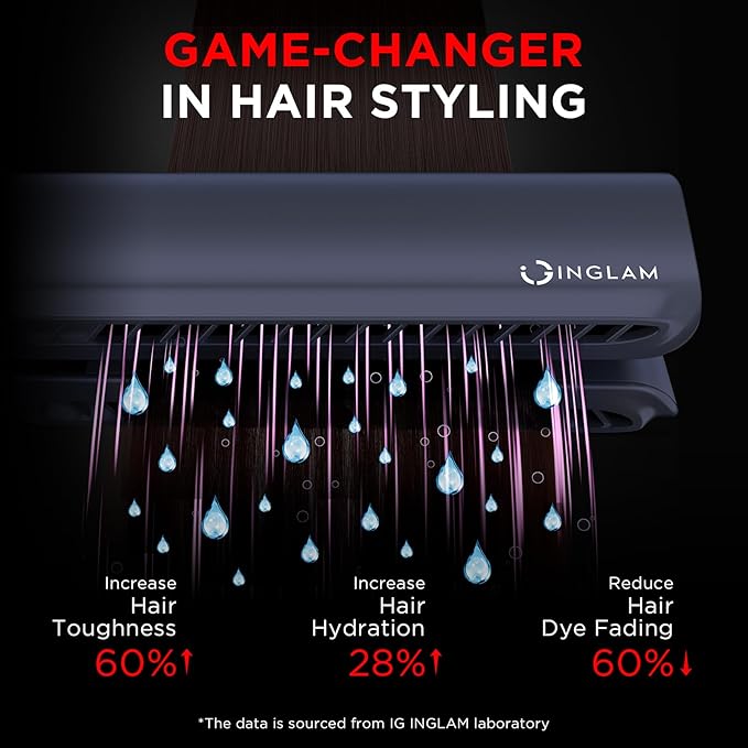IG INGLAM Air Straight Style from Wet Hair 200M Ionic Hair Dryer Straightener for Medium Long Length(14”-30”) Straightener and Dryer 2 in 1 Fast Drying and Straightening in One Step Dark Blue