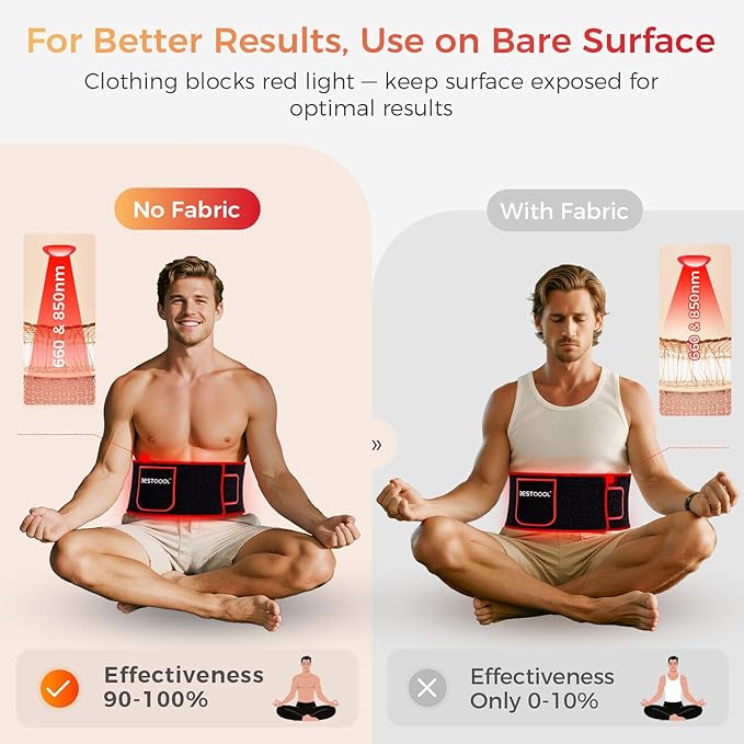 BestQool Red Light Therapy Belt Infrared Light Therapy &amp Red Light Therapy for Body Pads Wearable Wrap for Knee Waist Elbow Infrared Red Light Therapy Portable Red Light Belt for Wellness