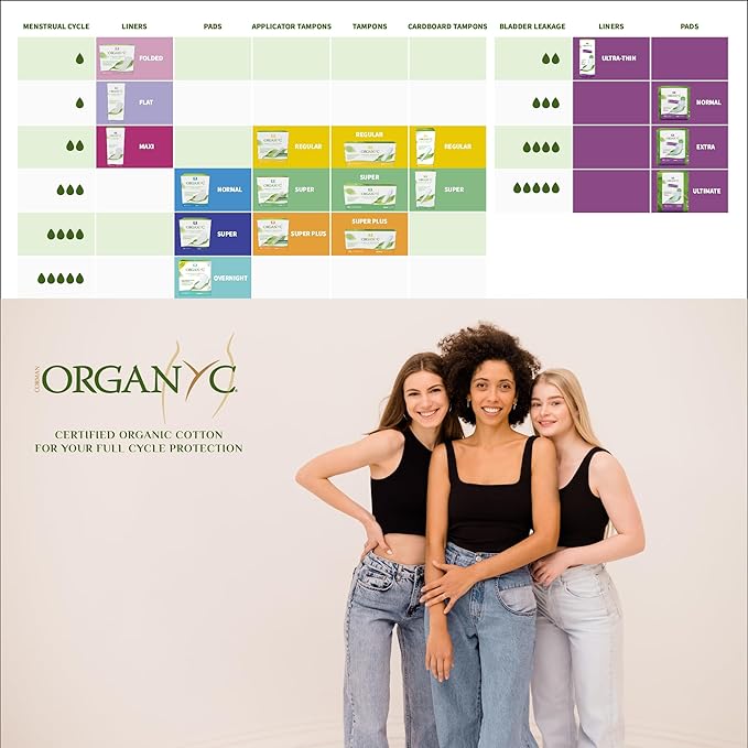 Organyc - 100% Certified Organic Cotton Inside and Out Feminine Pads Sanitary Napkin 40 Count Heavy Flow New Larger Size Packaging