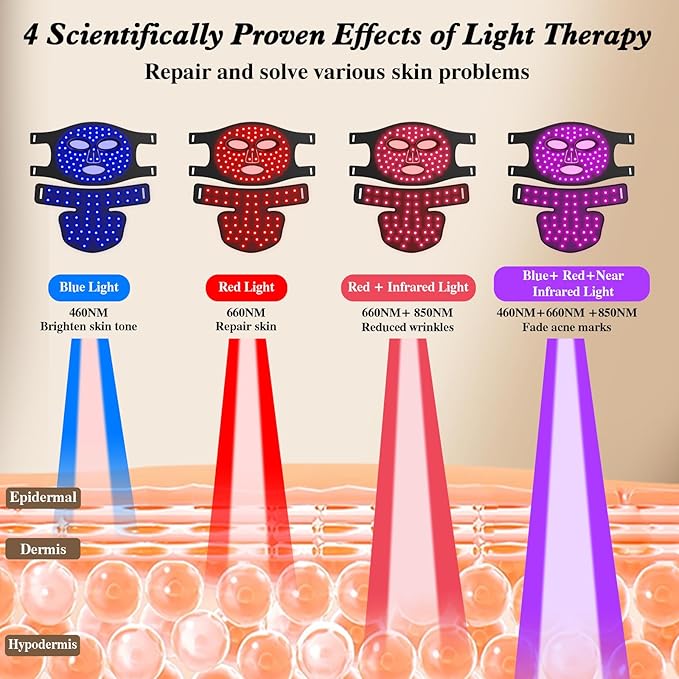 Red Light Therapy for Face and Neck 850nm Infrared &amp Red Light Mask 4 Modes LED Face Mask Light Therapy with Neck Masks 2600mAh Rechargeable Portable Skincare Device at Home &amp Travel