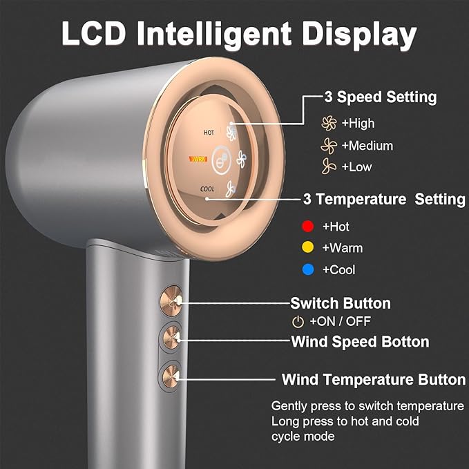 Hair Dryer - 110000 RPM High-Speed Brushless Motor Negative Ionic Blow Dryer for Fast Drying Low Noise Thermo-Control Hair Dryer with Magnetic Nozzle Silvery