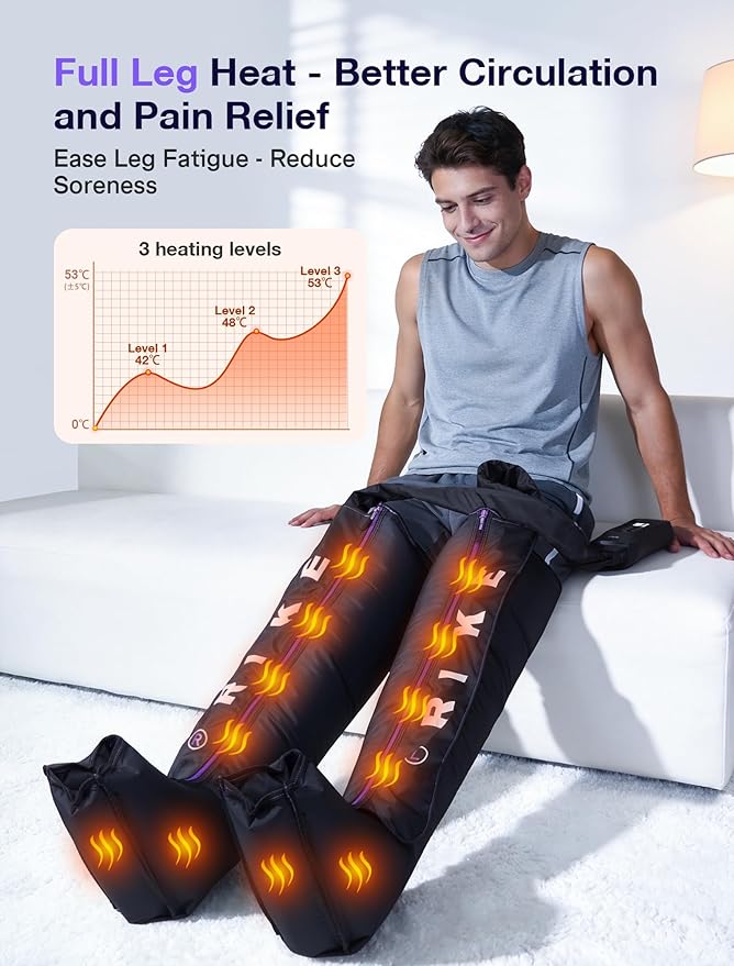 RIKE Pro Leg Compression Massager Fast Leg Recovery System for Athletes Runners Leg Massager for Circulation and Pain Relief Helpful for Muscle Relaxation Varicose Veins Cramps Edema