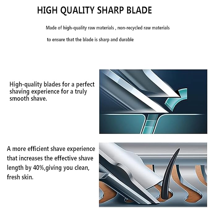 SH90/RQ12 Replacement Head for Philipss Norelcos Replacement Head Compatible with RQ1250X 1255X 1260X 1280X 1290X RQ10 Sensor Touch 3D Head Electric Razor Shaving