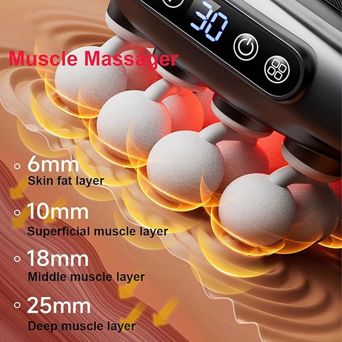 Needsary Massage GunElectric Massager Deep Tissue MassagerMuscle MassagerQuiet Muscle Massage Gun for Back ShouldersLegsFootBody Muscle Pain ReliefIdeal Gifts for WomenMenMomand Dad