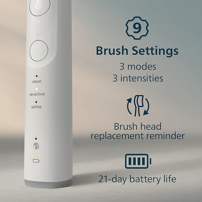 Philips Sonicare 6700 Series Electric Toothbrush - Next-Generation Sonicare Technology Pressure Sensor 9 Brushing Settings SmarTimer BrushPacer 21-Day Runtime Travel Case White HX7410/07
