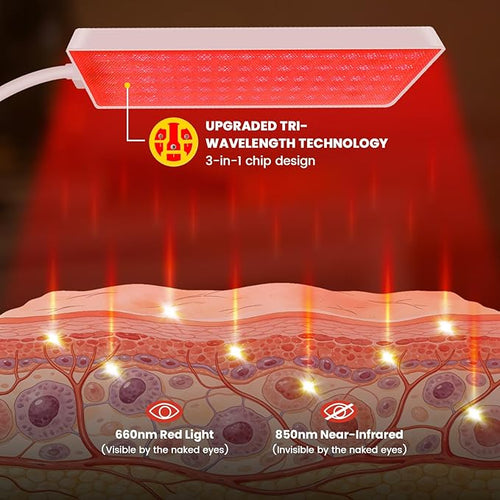 2 Head Red Light Therapy Lamp for Body and Face Use 3 in 1 Chip with 660nm Red Light and 850nm Near Infrared Light LED Red Light Therapy Device with 61 inch Adjustable Stand
