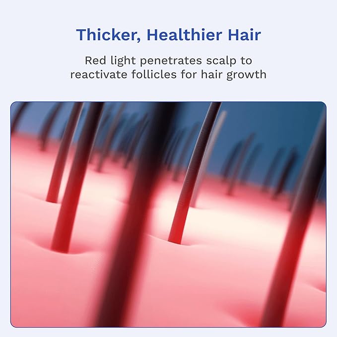 DualGlow Cap: Wireless Red &amp Blue Light Therapy Cap for Scalp Health Energy and Self-Care | Red Light Therapy on the Go for Men &amp Women